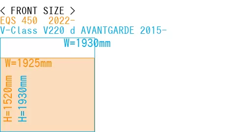 #EQS 450+ 2022- + V-Class V220 d AVANTGARDE 2015-